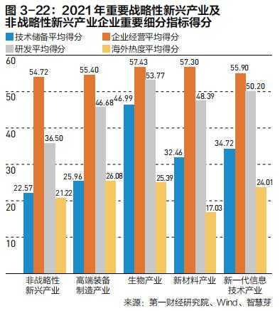 中国企业全球化的特点与共性规律 |《跨越山海 | 2022中国企业全球化报告》内容节选