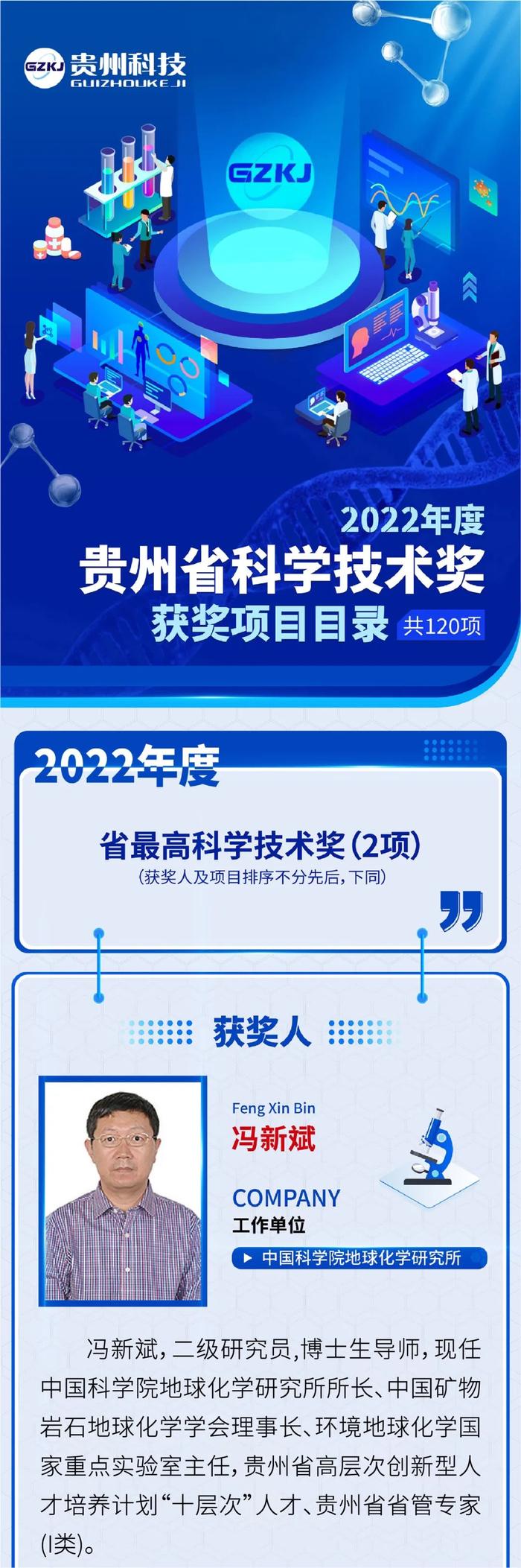 120个奖项！2022年度贵州省科学技术奖获奖目录