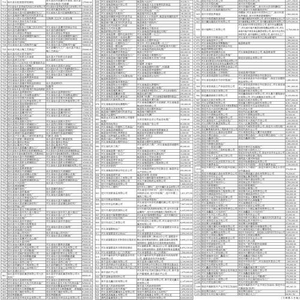 中国农业银行股份有限公司保定分行债权催收公告