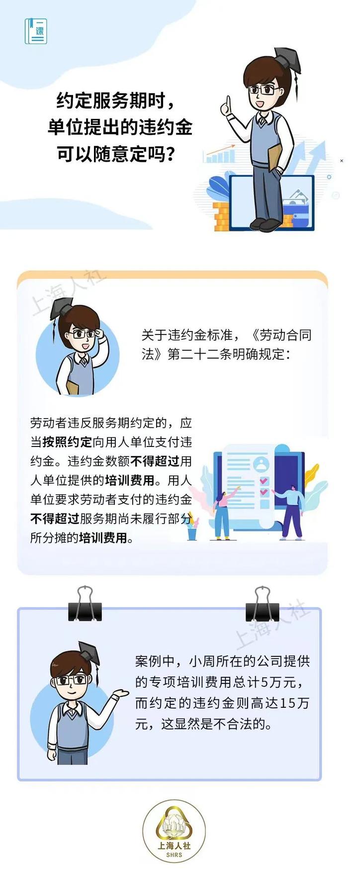 约定服务期时，单位提出的违约金可以随意定吗？