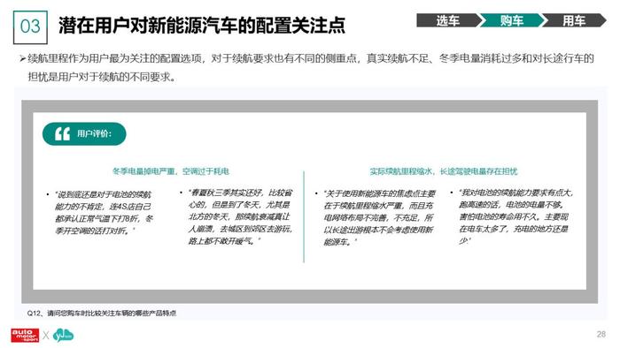 云捷亮数：2023年新能源汽车及用户调研分析报告