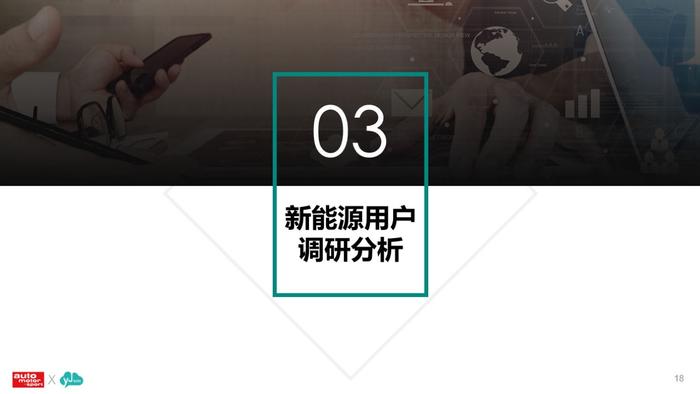 云捷亮数：2023年新能源汽车及用户调研分析报告