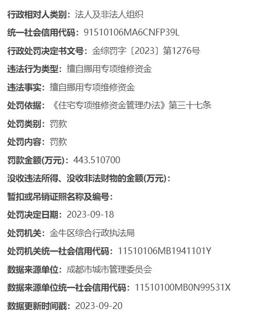 成都中南世纪房地产开发有限公司擅自挪用专项维修基金被罚443万余元