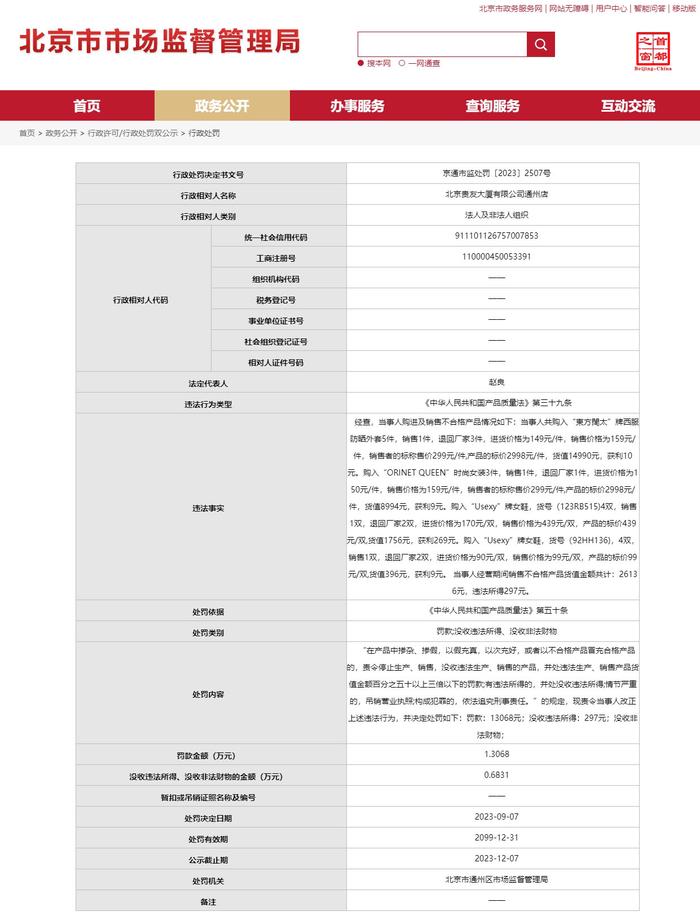 北京市通州区市场监督管理局对北京贵友大厦有限公司通州店作出行政处罚