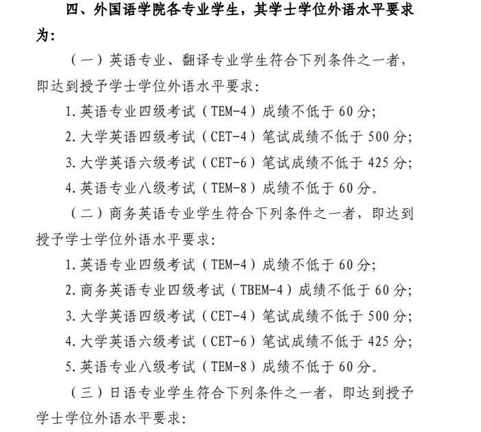 四六级成绩与学位证脱钩？部分在蓉高校明确规定→