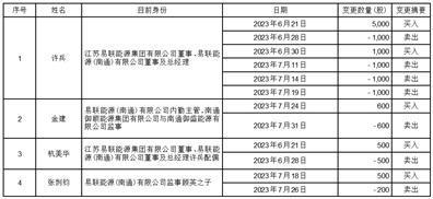 广东宏川智慧物流股份有限公司关于重大资产购买报告书（草案）修订说明的公告