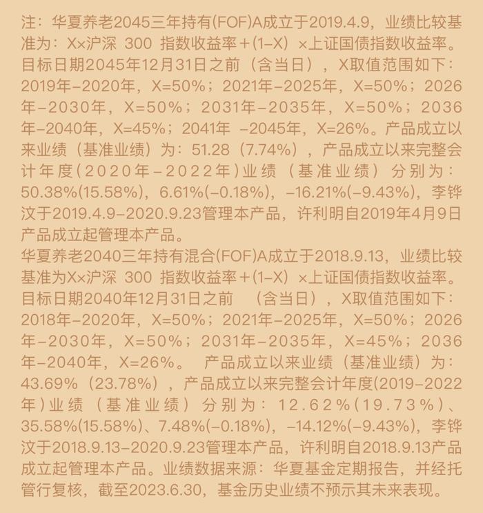 【红包】2023年的个人养老金，什么时候投？