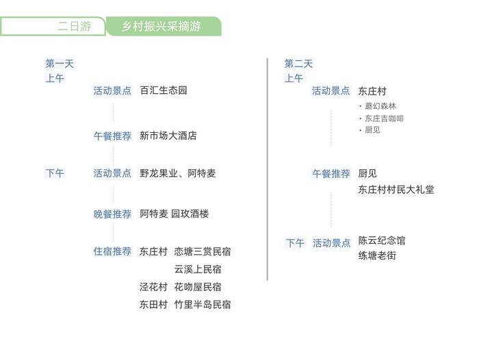 “茭乡之美·田园画卷” 2023上海练塘茭白节暨古镇文化旅游节开幕