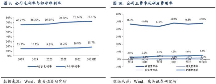 贵州三力深度：独家苗药开喉剑大有可为，多元布局开启二次成长【东吴医药朱国广/周新明团队】