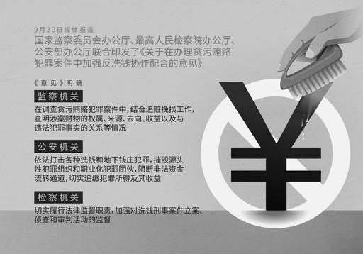 三部门：加强反洗钱协作 
明确打击治理职责分工