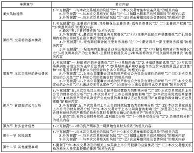 广东宏川智慧物流股份有限公司关于重大资产购买报告书（草案）修订说明的公告