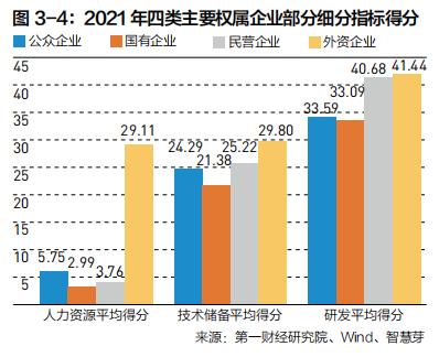 中国企业全球化的特点与共性规律 |《跨越山海 | 2022中国企业全球化报告》内容节选