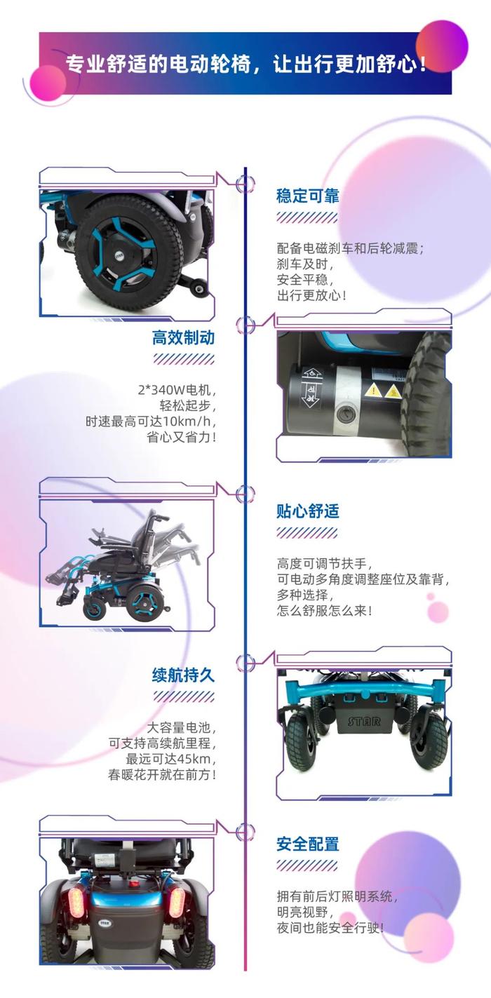 新品推荐 | 英科医疗电动轮椅车STAR震撼登场