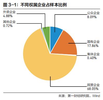 中国企业全球化的特点与共性规律 |《跨越山海 | 2022中国企业全球化报告》内容节选