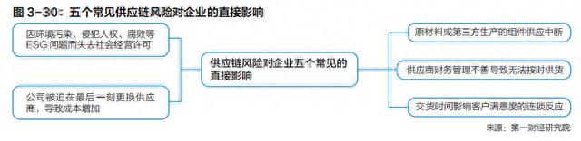 中国企业全球化的特点与共性规律 |《跨越山海 | 2022中国企业全球化报告》内容节选