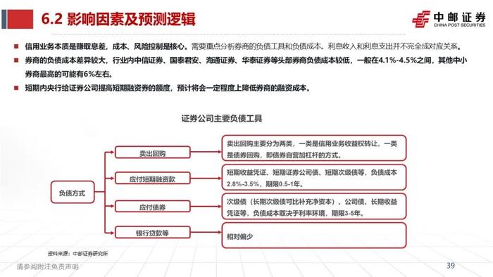 中邮·非银|证券业2023半年报综述暨研究框架——如何看财报、预测各业务表现