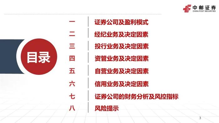 中邮·非银|证券业2023半年报综述暨研究框架——如何看财报、预测各业务表现