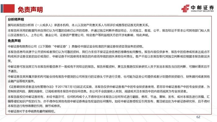 中邮·非银|证券业2023半年报综述暨研究框架——如何看财报、预测各业务表现