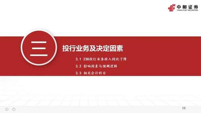 中邮·非银|证券业2023半年报综述暨研究框架——如何看财报、预测各业务表现