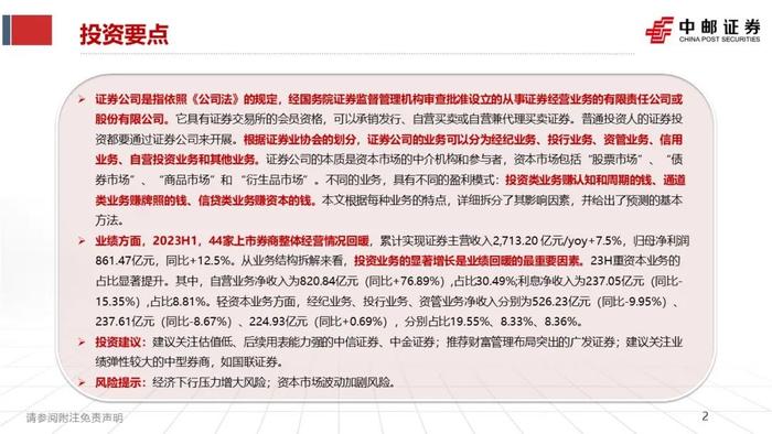 中邮·非银|证券业2023半年报综述暨研究框架——如何看财报、预测各业务表现