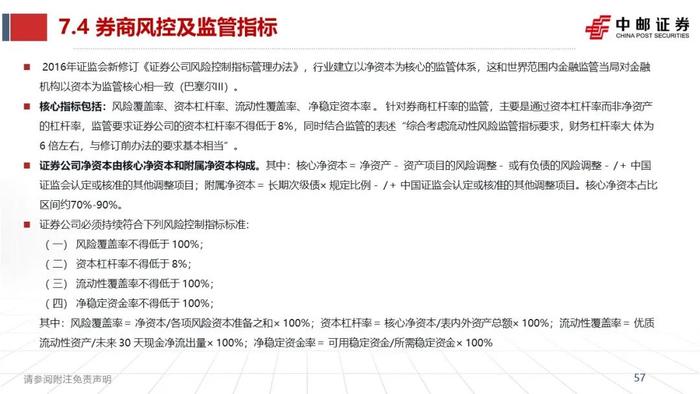 中邮·非银|证券业2023半年报综述暨研究框架——如何看财报、预测各业务表现