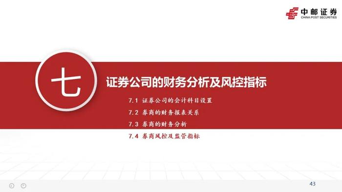 中邮·非银|证券业2023半年报综述暨研究框架——如何看财报、预测各业务表现