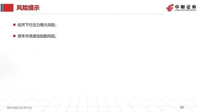 中邮·非银|证券业2023半年报综述暨研究框架——如何看财报、预测各业务表现