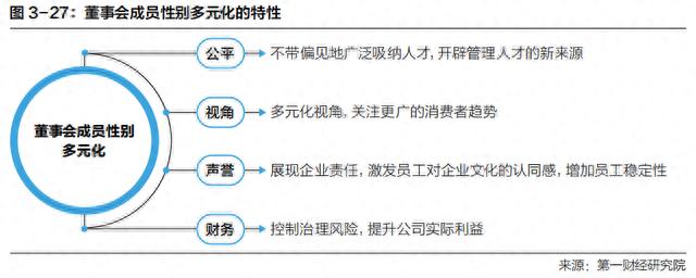 中国企业全球化的特点与共性规律 |《跨越山海 | 2022中国企业全球化报告》内容节选