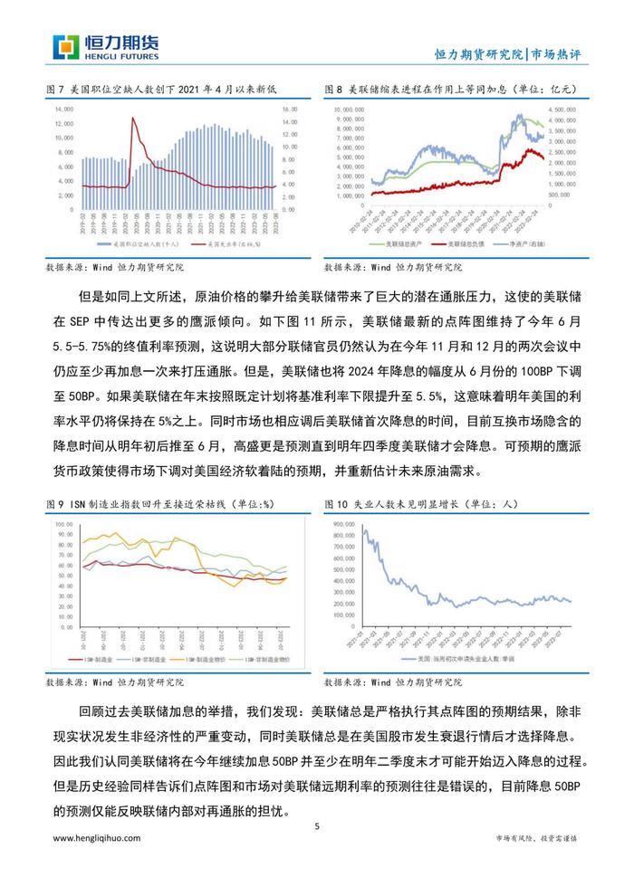 【原油专题】 更高更长的利率叠加90美元的油价意味着什么