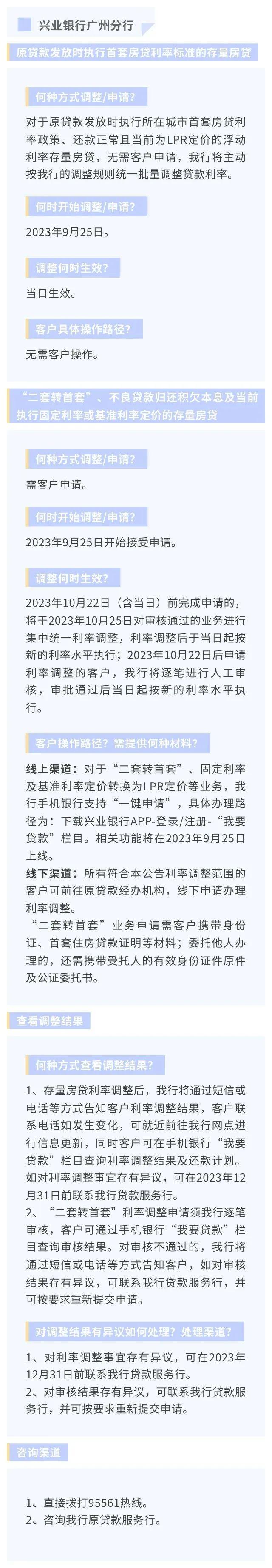 存量房贷利率下调怎么办理？广东20家银行办理方式及操作要点汇总→