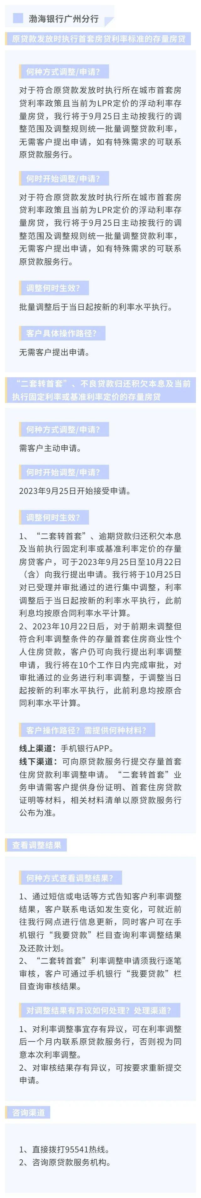 存量房贷利率下调怎么办理？广东20家银行办理方式及操作要点汇总→