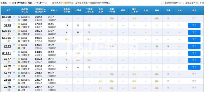 纵览现场 | 记者探访石家庄车站售票情况，28日、29日到这3个热门城市的车票已售罄