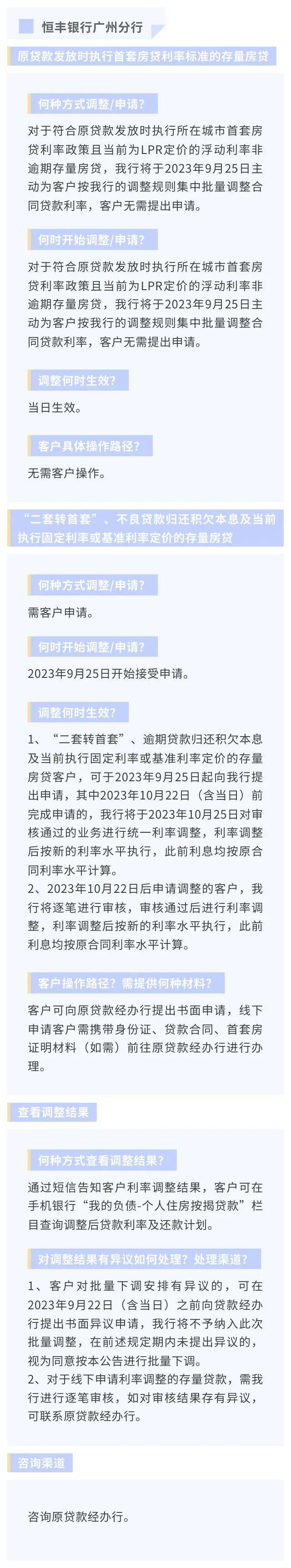 存量房贷利率下调怎么办理？广东20家银行办理方式及操作要点汇总→