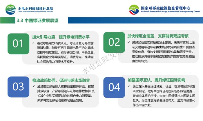 《2022中国可再生能源绿色电力证书发展报告》PPT重磅发布