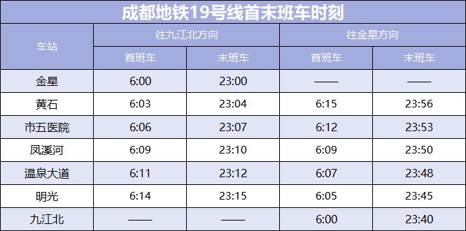 成都地铁公布最新首末班车时刻表