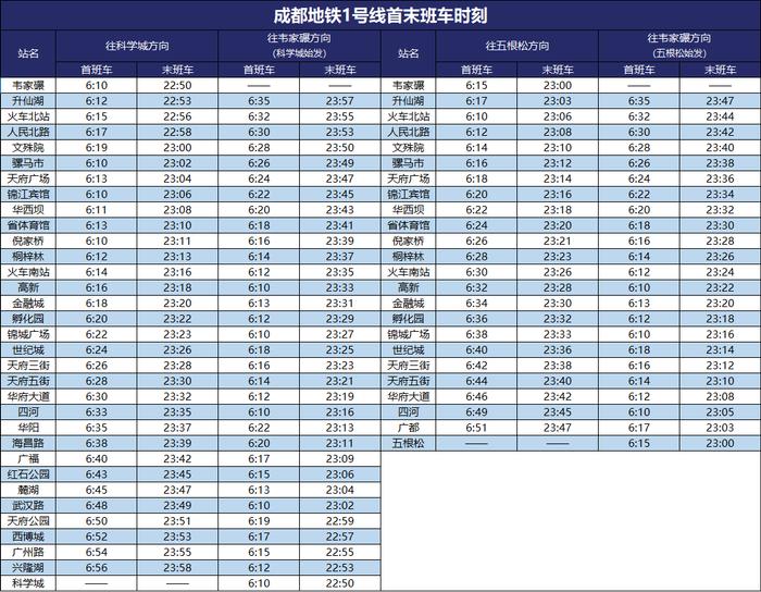 成都地铁公布最新首末班车时刻表