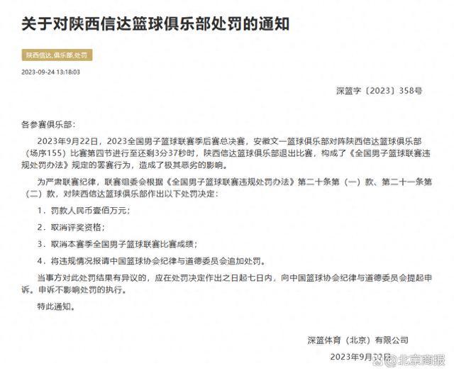 陕西信达篮球俱乐部被罚款100万元，取消本赛季全国男子篮球联赛比赛成绩