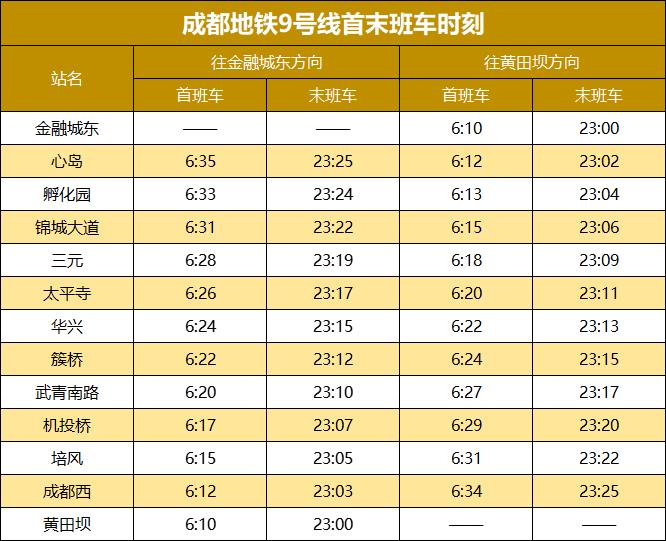 成都地铁公布最新首末班车时刻表