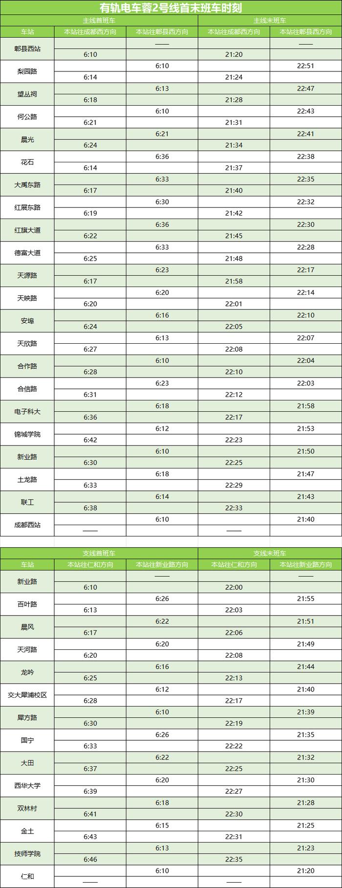 成都地铁公布最新首末班车时刻表