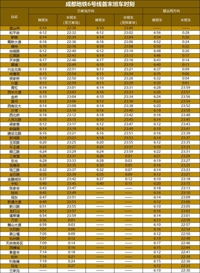 成都地铁公布最新首末班车时刻表