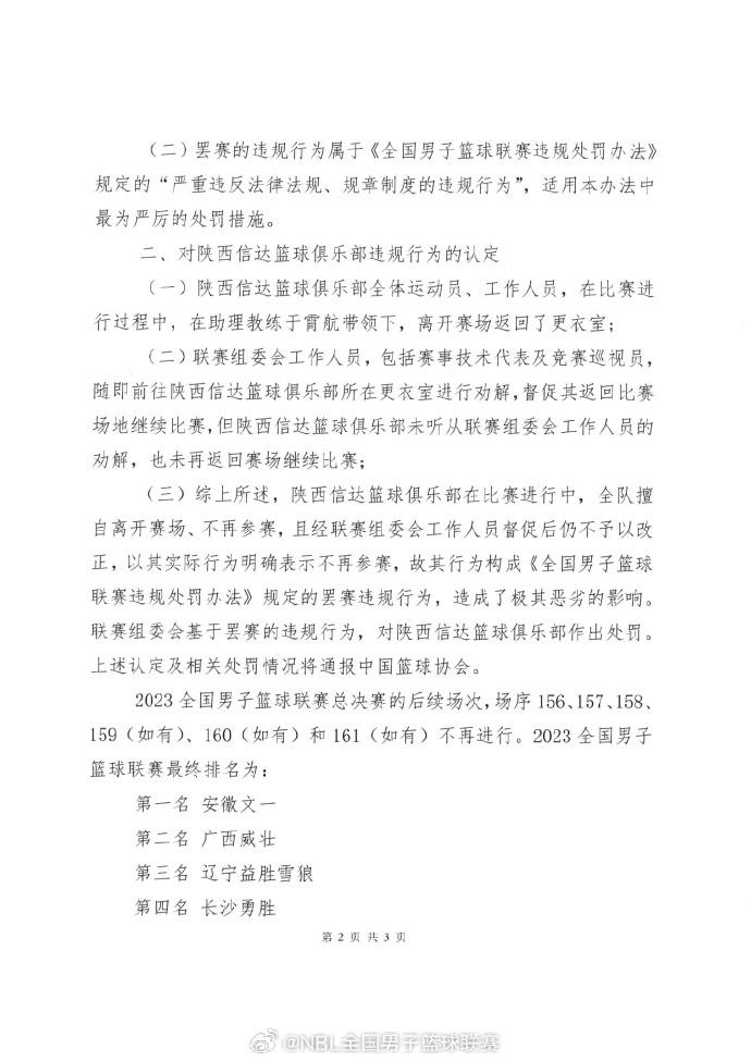 NBL总决赛“中途弃赛事件”罚单出炉：陕西信达被罚100万元、取消评奖资格