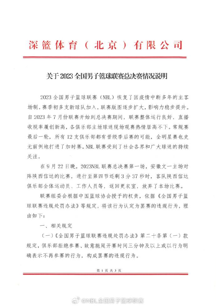 NBL总决赛“中途弃赛事件”罚单出炉：陕西信达被罚100万元、取消评奖资格