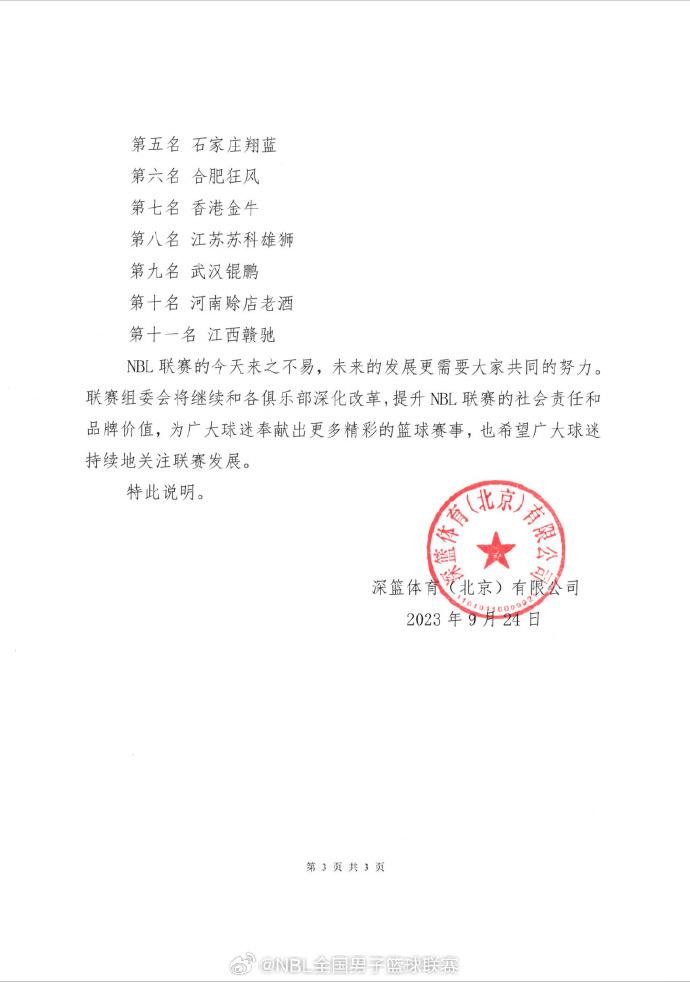 NBL总决赛“中途弃赛事件”罚单出炉：陕西信达被罚100万元、取消评奖资格