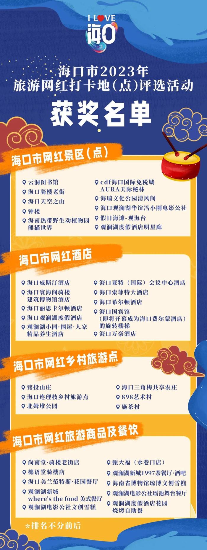 开启旅游新玩法！2023年海口旅游景区联合营销活动9月27日启动