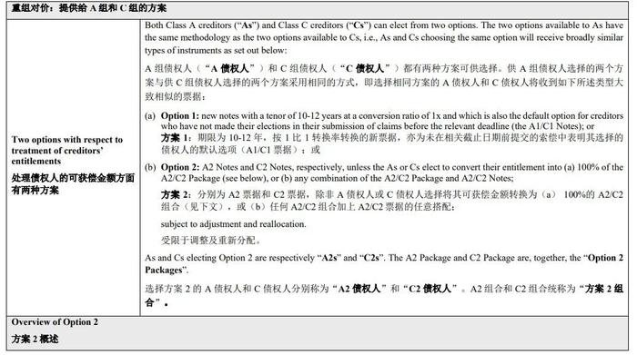 重组失败？恒大最新披露，信息量很大！