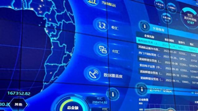 外资企业离岸贸易外汇结算额比去年增长80%，原来是靠这个平台……