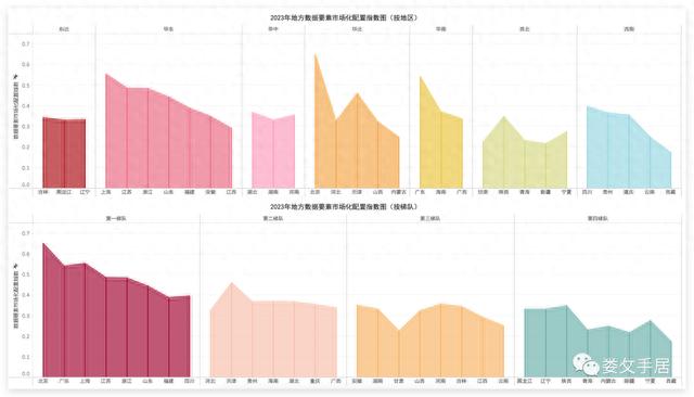 数据说｜数据入表与纳统：要大处着眼、小处着手