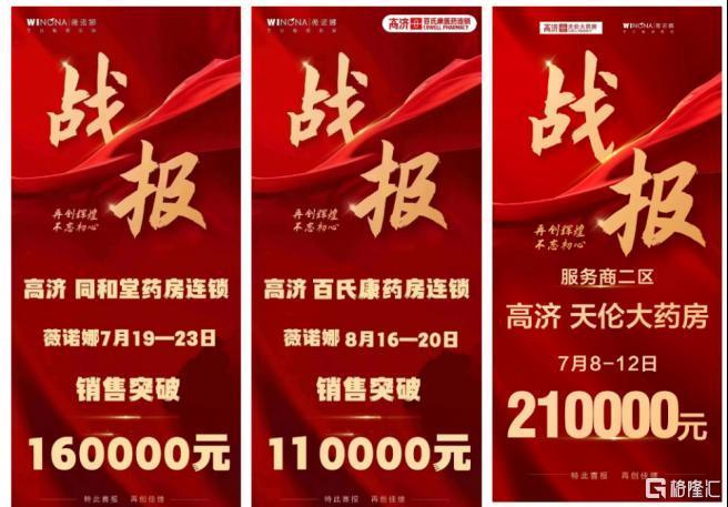 来源:公司公众号