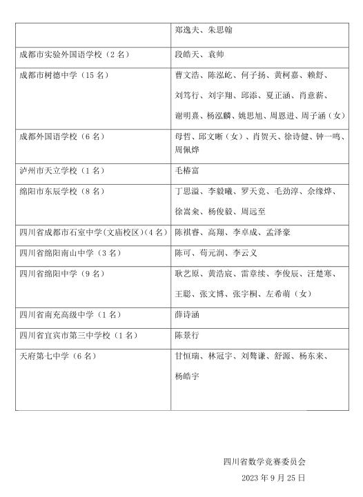 数竞四川赛区一等奖候选名单公布！共109人，人数最多的是这所学校→