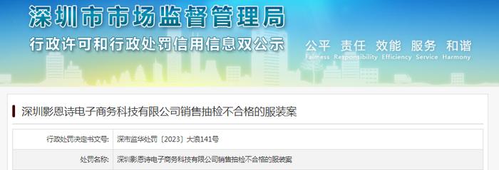 深圳影恩诗电子商务科技有限公司销售抽检不合格的服装被罚款2万余元